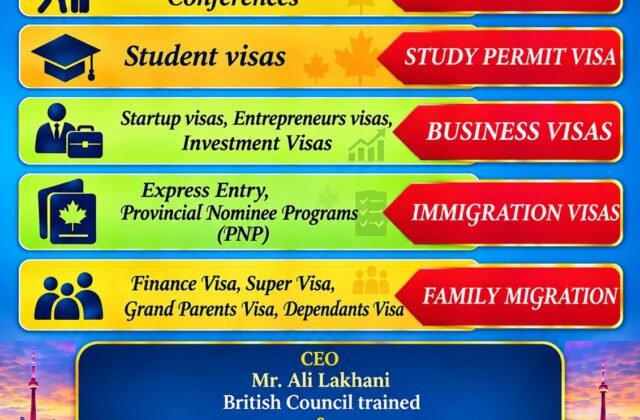 Pakistan’s Best POS Online / Offline Solution in Lahore