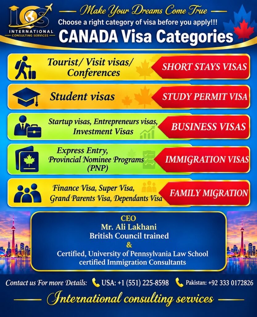 Canada Visa & Immigration Consultancy | ICS Global – Ali Lakhani in Islamabad Capital Territory